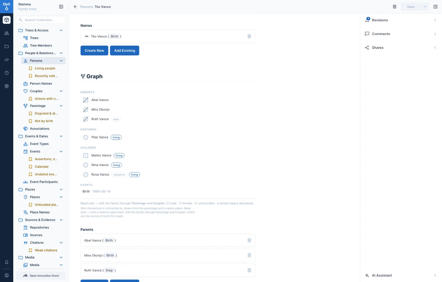 The custom person-graph interface inside the Directus admin, showing parents, partners and children